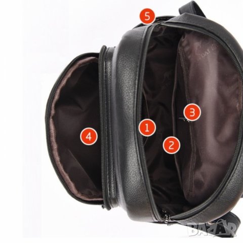 Дамска раница Milly Black, снимка 2 - Раници - 37946485