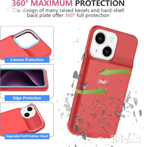 Калъф с батерия BOPPS за iPhone 15/15 Pro, 7000mAh, Черен; Червен, снимка 8 - Калъфи, кейсове - 50688481