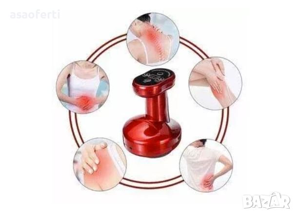 Електрически масажор за вакуум терапия CUPPY, снимка 5 - Масажори - 37051583