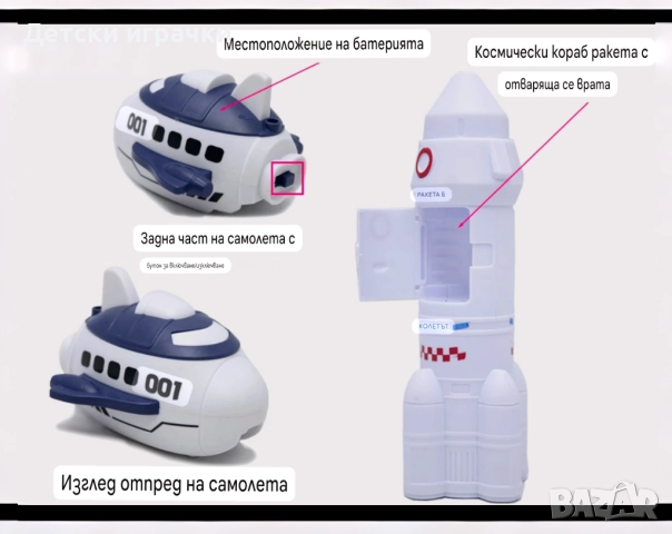 Космическа писта и за стена със совалка интерактивна игра, на батерии , снимка 5 - Коли, камиони, мотори, писти - 52852657