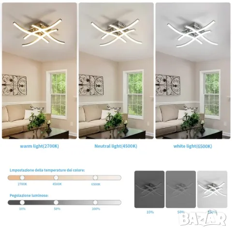 LED Плафониер 28W 2350 lm Регулируем 3000-6500K, снимка 3 - Лампи за таван - 48211976