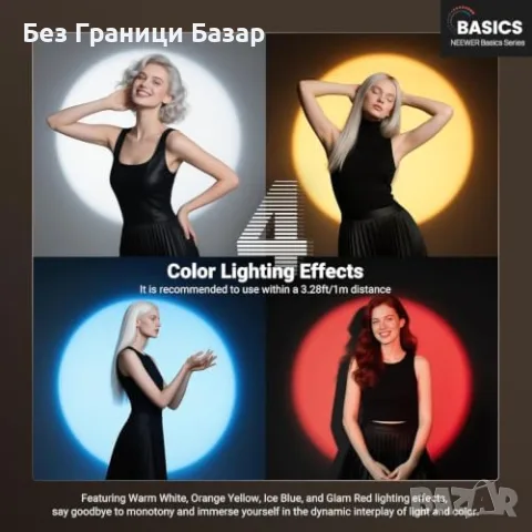 Нова лампа NEEWER FL10 LED Фото Прожектор RGB 10W Zoom 10-60° CRI95+ 7500mAh осветление снимки, снимка 2 - Светкавици, студийно осветление - 56129748