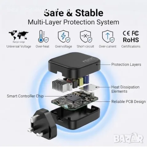 Нова Компактно HP лаптоп зарядно 65W GaN USB-C USB-A UK адаптер контакт, снимка 5 - Лаптоп аксесоари - 55942967
