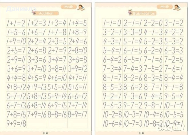 Образователен детски комплект тетрадки и писалки, снимка 6 - Учебници, учебни тетрадки - 51942085