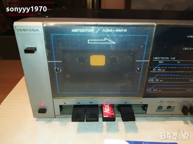 респром бг дек 1708211008, снимка 12 - Декове - 33837321