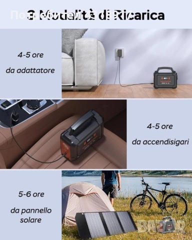 Електрическа станция Marbero AC 220V 150w max 26400 mAh, Къмпинг излети , снимка 5 - Друга електроника - 51631260