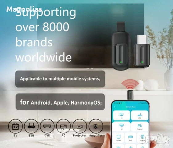 Дистанционно. Мини IR   за Tелевизор и A/C  Климатик , снимка 6 - Дистанционни - 53906582