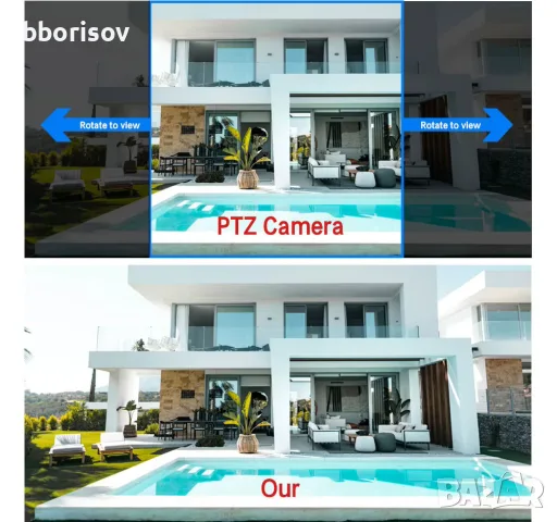 4K 8MP Wifi външна панорамна широкоъглна 180° IP камера, снимка 4 - IP камери - 56116645