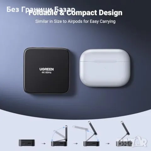Нов Магнитен USB-C Hub UGREEN с HDMI, USB-A, 100W PD, Компактен и Сгъваем, снимка 7 - Друга електроника - 47946568