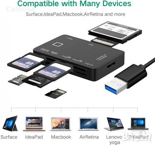 Zedela USB 3.0 четец на карти за Micro SD/SDXC/CF/SD/SDHC/MS/XD/T-Flash/MMC, 7-в-1 USB адаптер карти, снимка 2 - Други - 37803570
