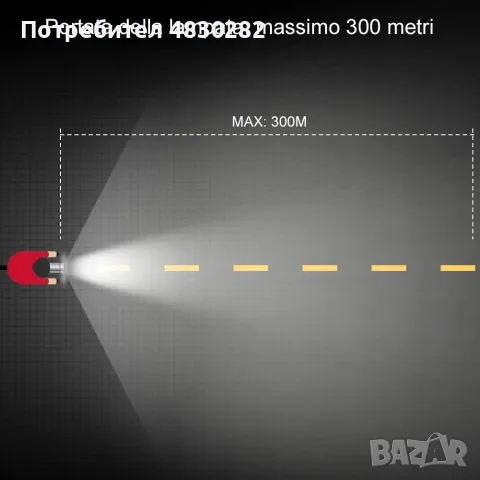 Прожектор за Велосипед - GHB Bicycle Headlight MTB 3 T6 CREE XM-L 4000LM