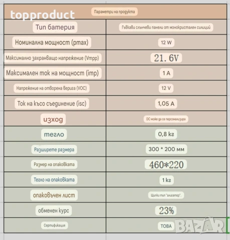 Соларни панели 12v, 12W , снимка 3 - Къмпинг осветление - 54041487