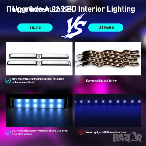 LED интериорно осветление за кола с управление чрез приложение режим музика 16 млн цвята USB – DC 5V, снимка 3 - Аксесоари и консумативи - 55781805