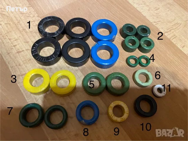 Феритни пръстени за дросели