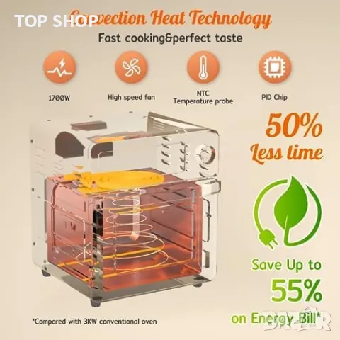 Нов HYSapientia® 15L Въздушна Фурна 10 в 1 - 1700W Електрически Грил, снимка 4 - Уреди за готвене на пара - 49203408