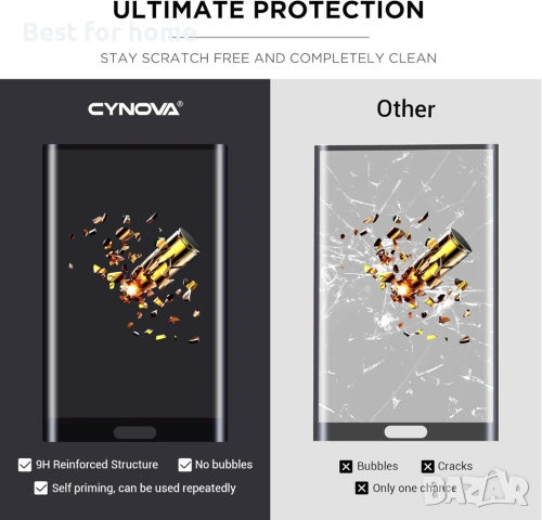 CYNOVA Insta 360 X5 Протектор за екран, снимка 8 - Фолия, протектори - 53933929