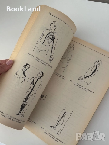 Атлас по китайски точков масаж| Шаолинска школа – Зоя Горанова, снимка 18 - Други - 51743664