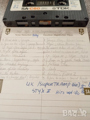 Лот от 12 бр TDK SA-C60 хромни аудиокасети с Албуми и хитове от 80те години, снимка 4 - Аудио касети - 52054575