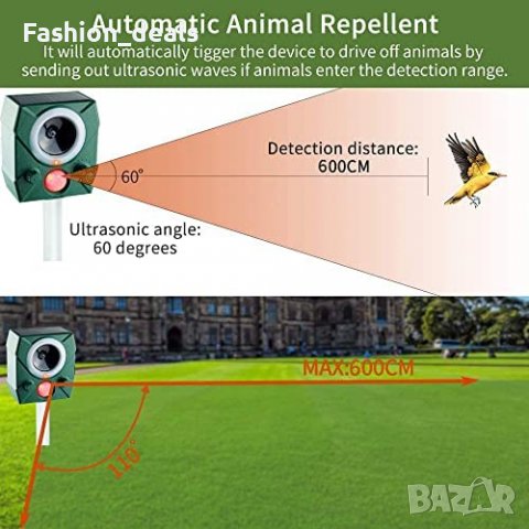 Нов Соларен Репелент за животни котки мишки Уред за отблъскване Защита за градина двор, снимка 4 - Други стоки за дома - 40178949