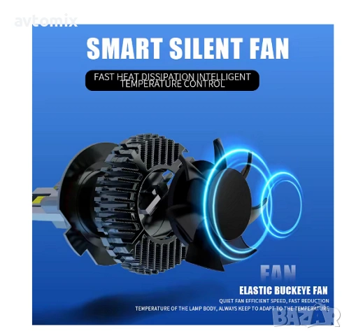 LED Крушки H7 100w 10000LM,12-24v canbus, снимка 8 - Аксесоари и консумативи - 54354265