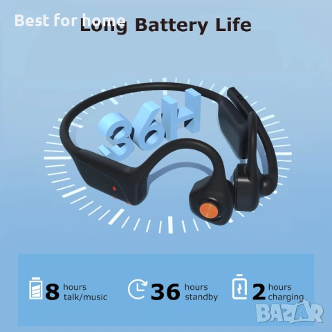 MONODEAL Bone Conduction Слушалки с Микрофон – Bluetooth 5.3, Костна проводимост, Multipoint и Бутон, снимка 2 - Слушалки и портативни колонки - 53167701