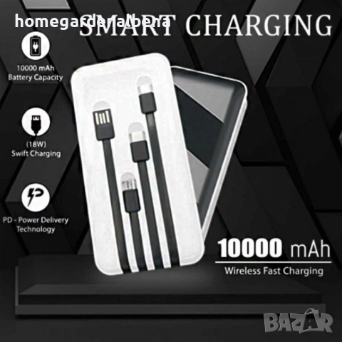 Външна батерия KLGO – 10000mAh / 20000mAh, универсална power bank, снимка 7 - Безжични зарядни - 54167201