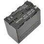Батерия 6600 mAh и USB зарядно за Sony NP-F970 и съвместими модели, снимка 4