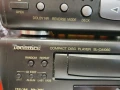 Уредба TECHNICS , снимка 12