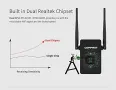comfast cf-wr302s Оригинален 300mbps WiFi Range Extender Двойна антена Усилвател на WiFi сигнала, снимка 3