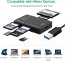 Zedela USB 3.0 четец на карти за Micro SD/SDXC/CF/SD/SDHC/MS/XD/T-Flash/MMC, 7-в-1 USB адаптер карти, снимка 2