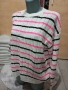 Нови Дамски Блузи/Пуловери на Едро , снимка 4