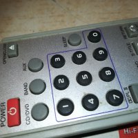 lg dvd receiver remote control 2901211628, снимка 2 - Ресийвъри, усилватели, смесителни пултове - 31602185
