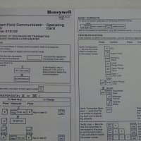 Портативен комуникатор Honeywell smart field communicator STS-102, снимка 16 - Резервни части за машини - 35058566