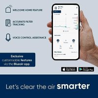 Нов Blueair Blue Max 3350i Smart WiFi въздухопречиствател против бактерии вируси дом, снимка 4 - Овлажнители и пречистватели за въздух - 42342896