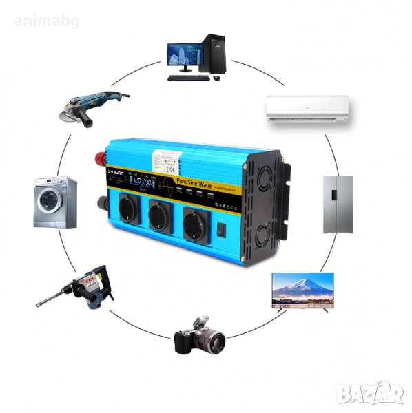 ANIMABG Силов инвертор с чиста синусоида 5kW DC 12V/24V към AC, 220V 230V, снимка 1