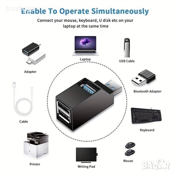 Мини USB хъб 3 в 1 USB 3.0/USB 2.0, снимка 1