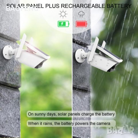 **Промо █▬█ █ ▀█▀ СОЛАРНА IP КАМЕРА 1080P WIFI IP66 безжична външен монтаж  IR Motion Detection, снимка 17 - Други - 37507500