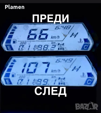 ATV Премахване на ограничител Goes/Cfmoto