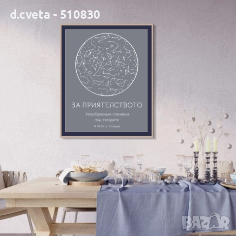 Постер с рамка: Лична Звездна Карта, снимка 8 - Други услуги - 51796465