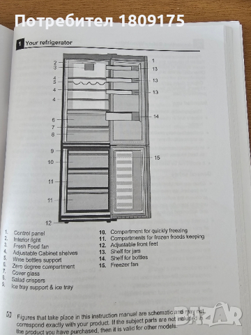 Хладилник Beko, снимка 2 - Хладилници - 44806064