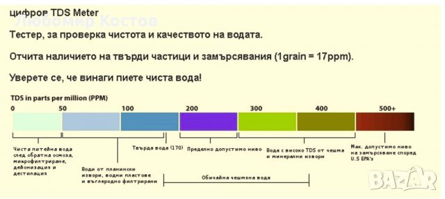 Уред за измерване качеството на водата - TDS метър , снимка 6 - Други - 33733466