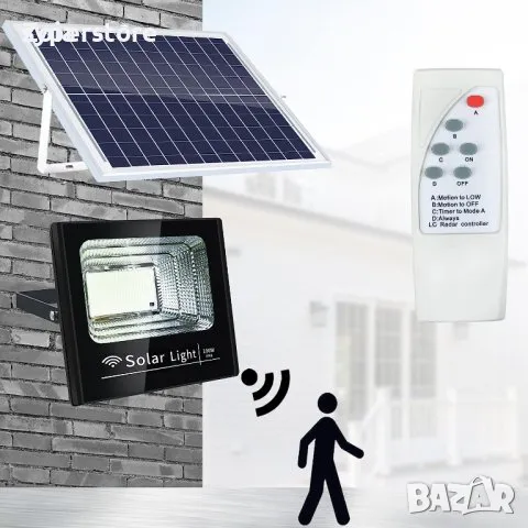 25W LED Прожектор за външен монтаж + Соларен панел, снимка 2 - Външни лампи - 47975342