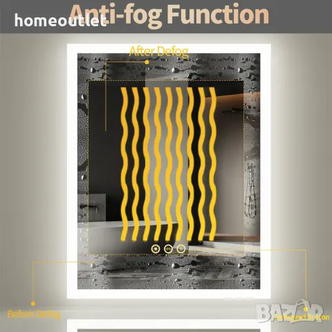 ПРОМОЦИЯ LED огледало за баня със сензорен превключвател LUVODI XMR-C28-118-EU-V1, снимка 10 - Огледала - 49675213