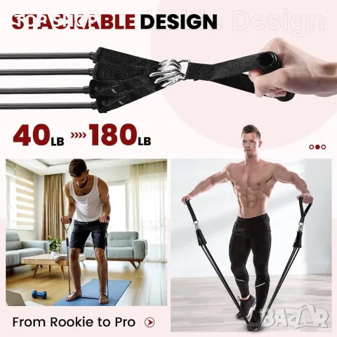 Комплект регулируеми ластици за съпротивление за пилатес, снимка 8 - Йога - 49938089