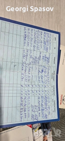 Продавам Тойота Корола Версо1,8, снимка 11 - Автомобили и джипове - 54008181