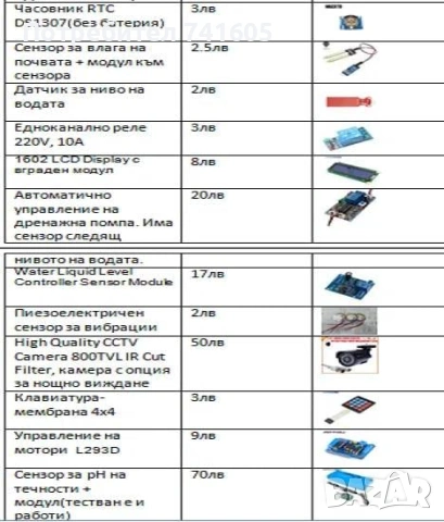 Arduino Ардуино модули и датчици сензори Arduino UNO MINI MEGA