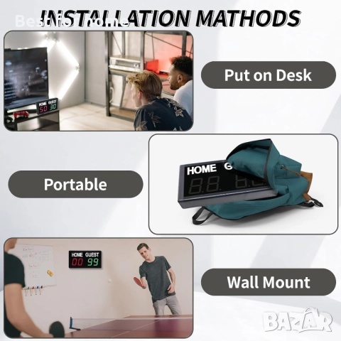 Цифрово табло за резултати 1.8 инча, снимка 4 - Друга електроника - 52629750