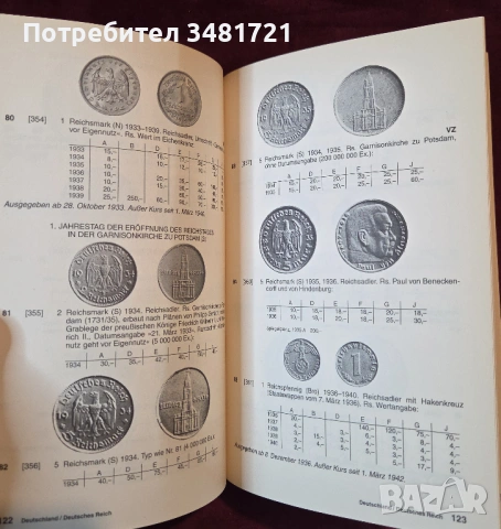 Каталог монети / Kleiner Deutscher Münzkatalog 2005. Von 1871 Bis Heute, снимка 5 - Енциклопедии, справочници - 54244305