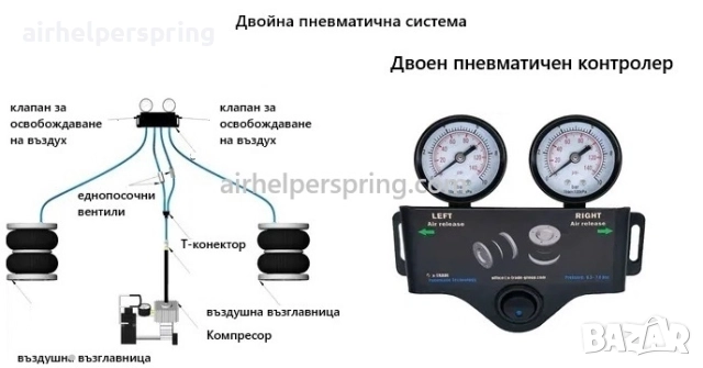Въздушни възглавници BOXER, DUCATO, JUMPER, RELAY 1996-2025, снимка 7 - Части - 52833891