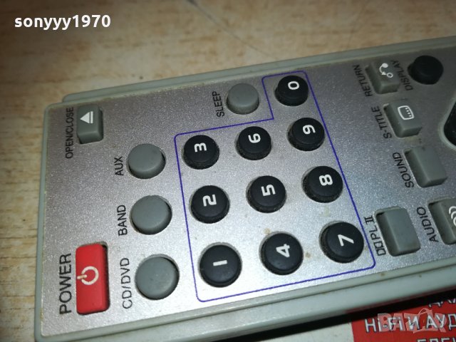 lg dvd receiver remote control 2901211628, снимка 2 - Ресийвъри, усилватели, смесителни пултове - 31602185